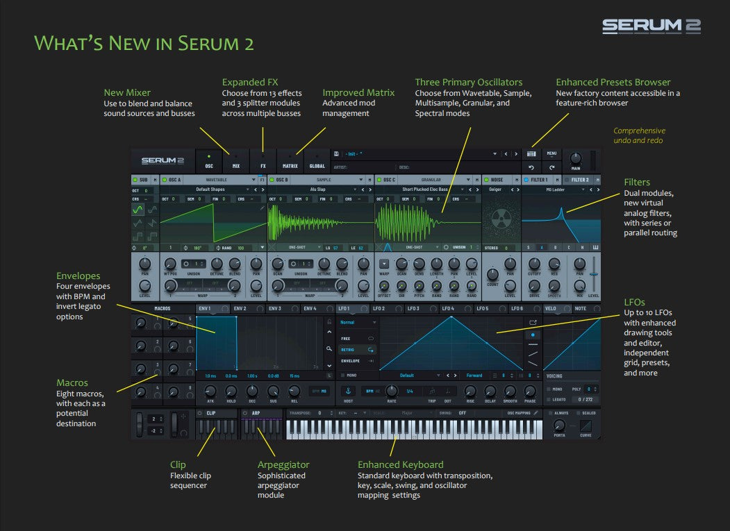 Xfer Serum 2