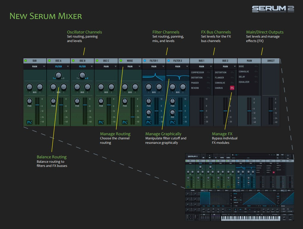Xfer Serum 2