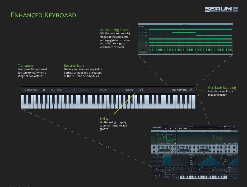 Xfer Serum 2