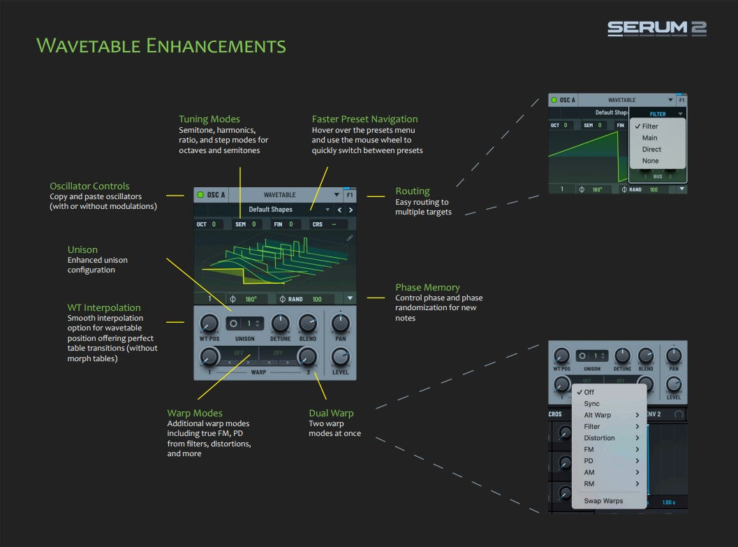Xfer Serum 2