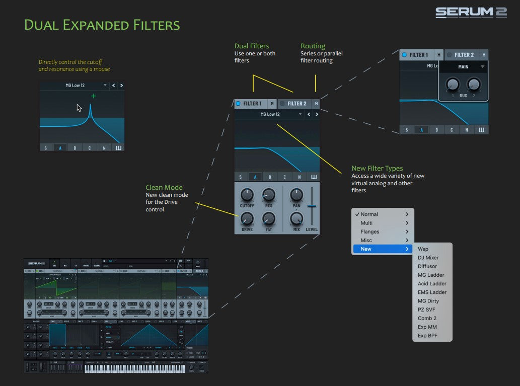 Xfer Serum 2